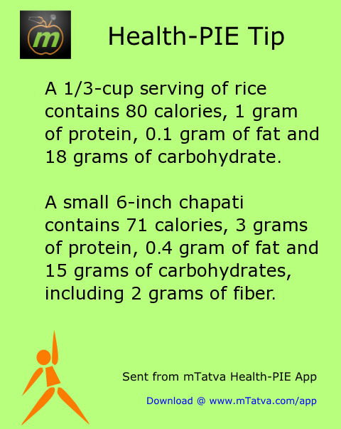 a 1 3 cup serving of rice contains 80 calories 1 gram of protein 0 63.png