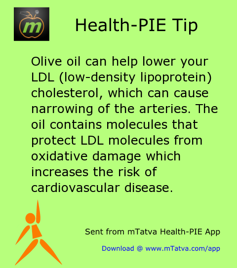 olive oil can help lower your ldl low density lipoprotein cholesterol which can cause narrowing 221.png