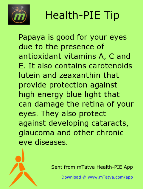 papaya is good for your eyes due to the presence of antioxidant vitamins a c 225.png